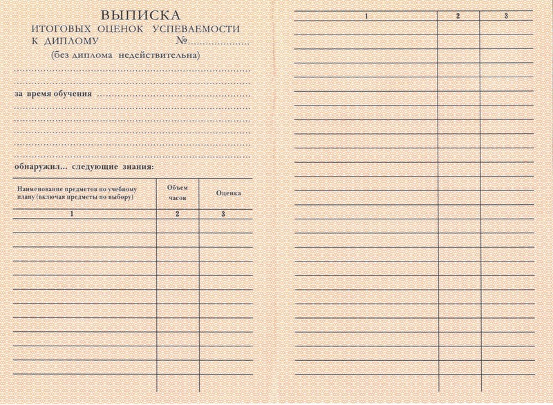 Купить Диплом о начальном образовании 1995-2006 годов в Майкопе